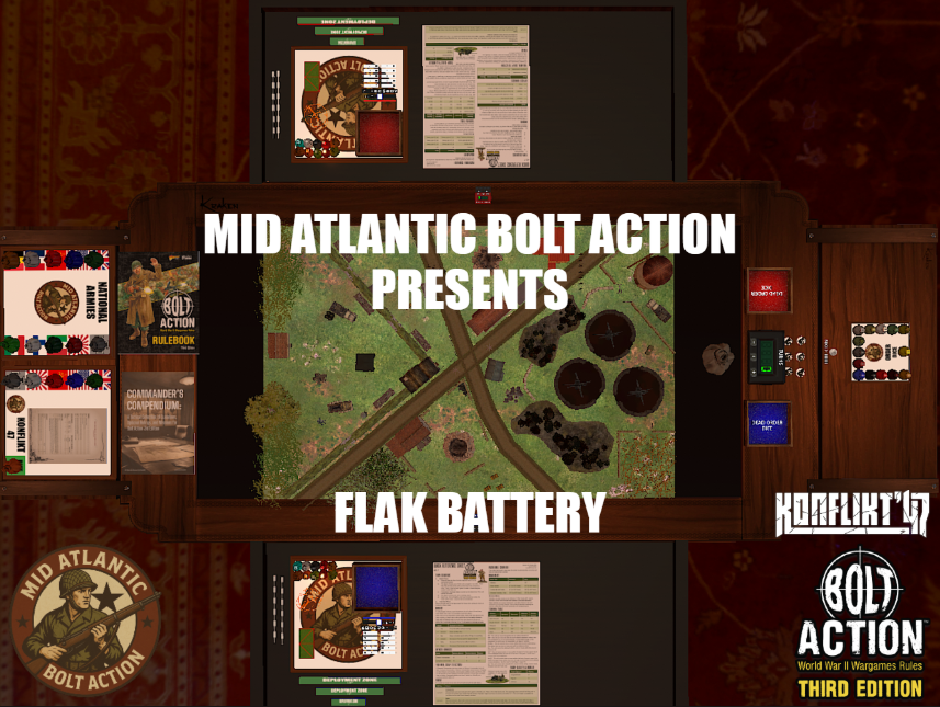 Mid Atlantic Bolt Action Flak Battery