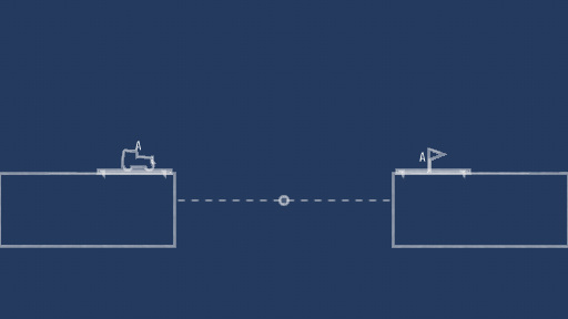Cable Support