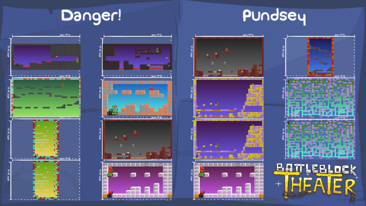 Danger!