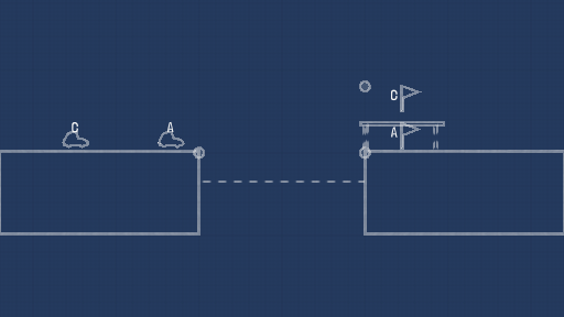 Hydraulic Beginning