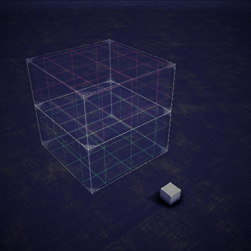 Simplified 3D Position Tracker