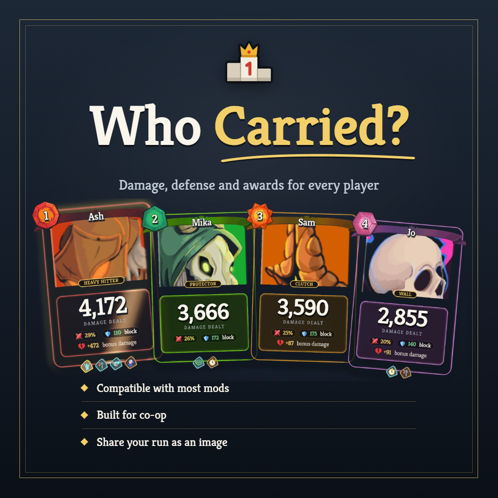 Who Carried? Co-op stat tracker, recap & awards [EN/CN]