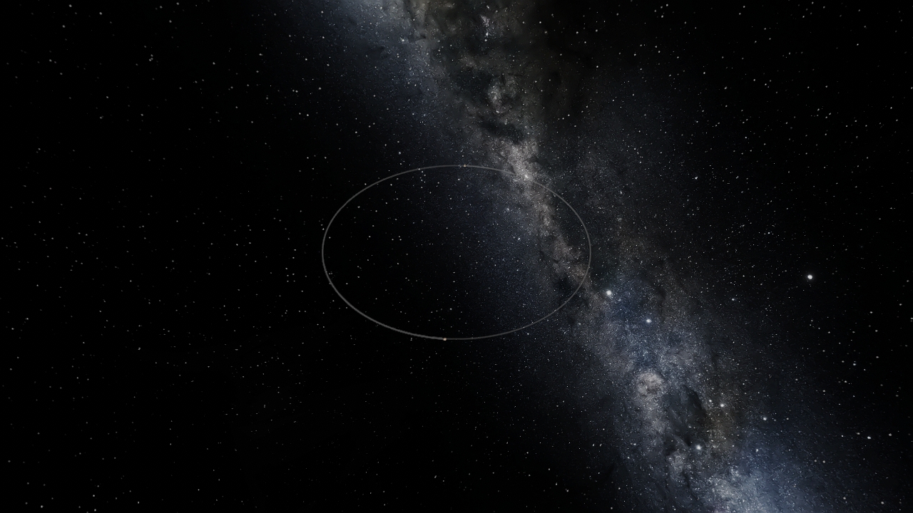 My Simulation 3