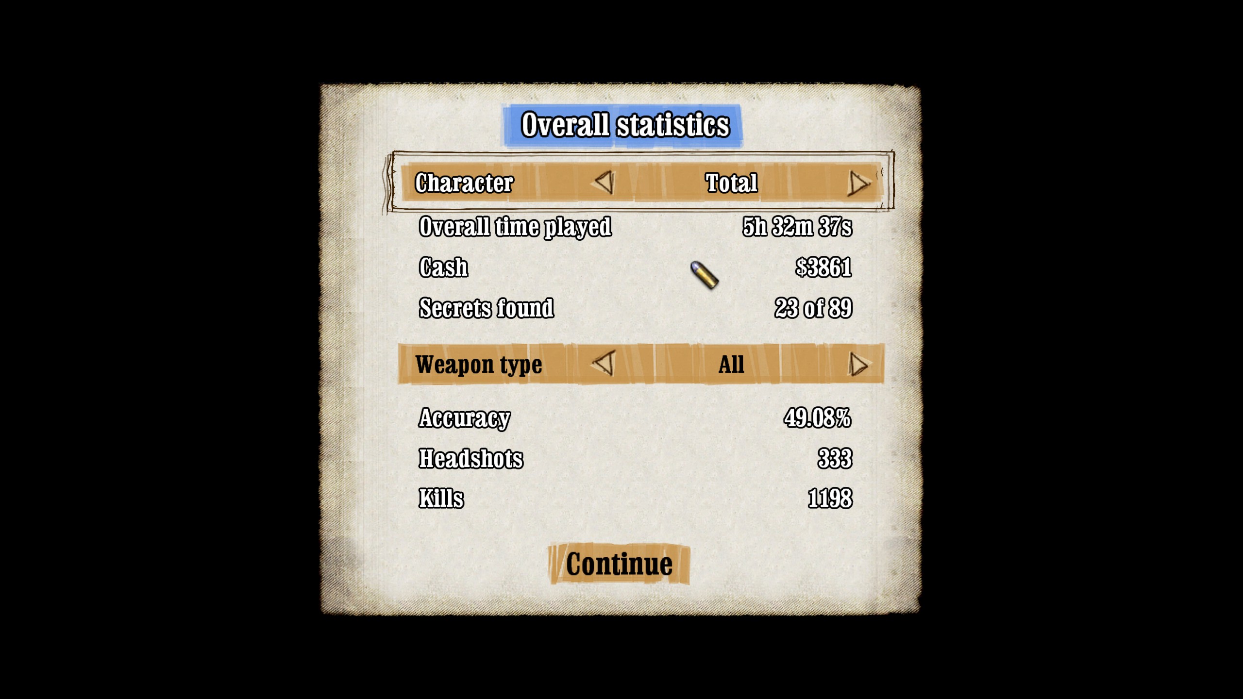 Stats