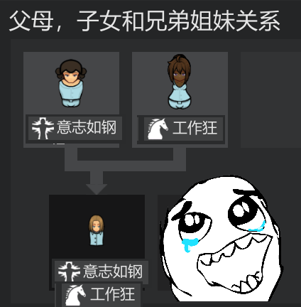Inherited Traits（人物特性可遗传）