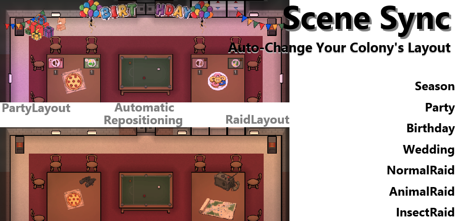 SceneSyenc