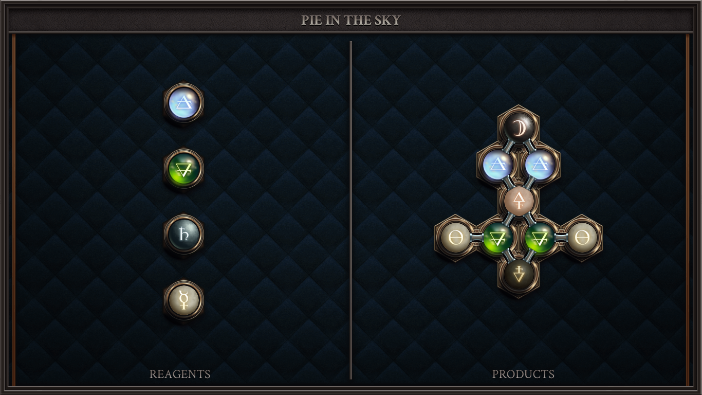 PIE IN THE SKY