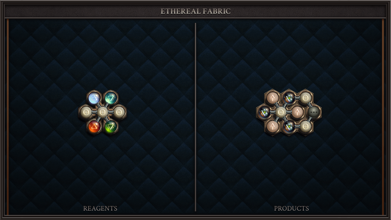 Ethereal Fabric