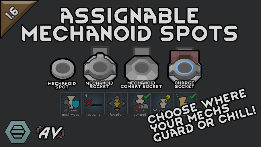 [AV] Mechanoid Spots 1.6