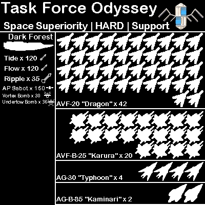 TF Odyssey