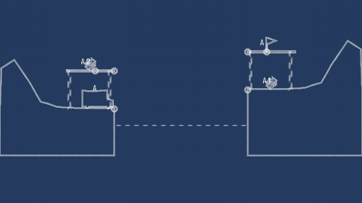 Right, Left, Right