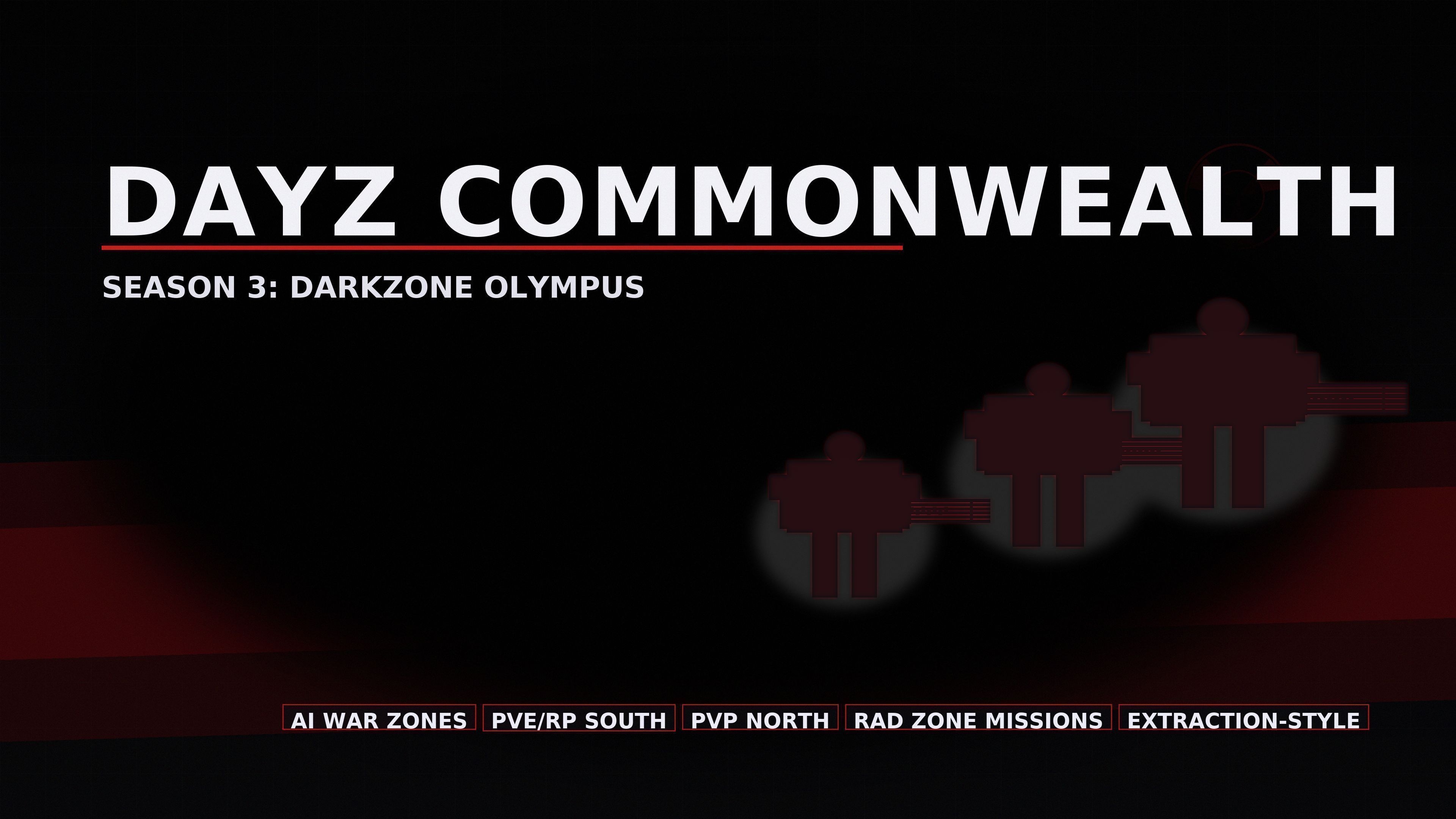 Commonwealth Ai Loadouts