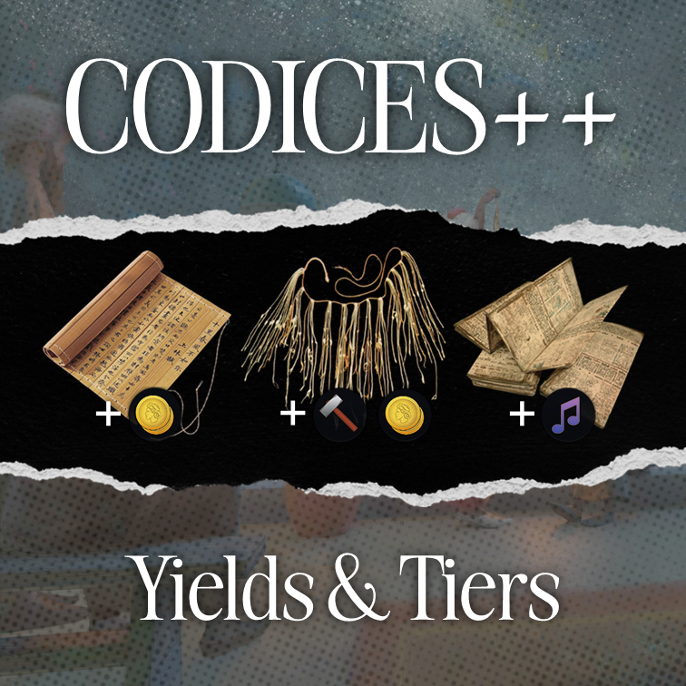 Codices++