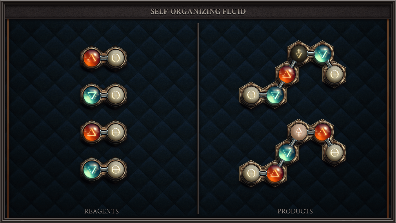 Self-Organizing Fluid
