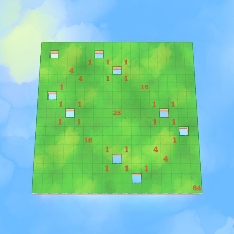 Squares