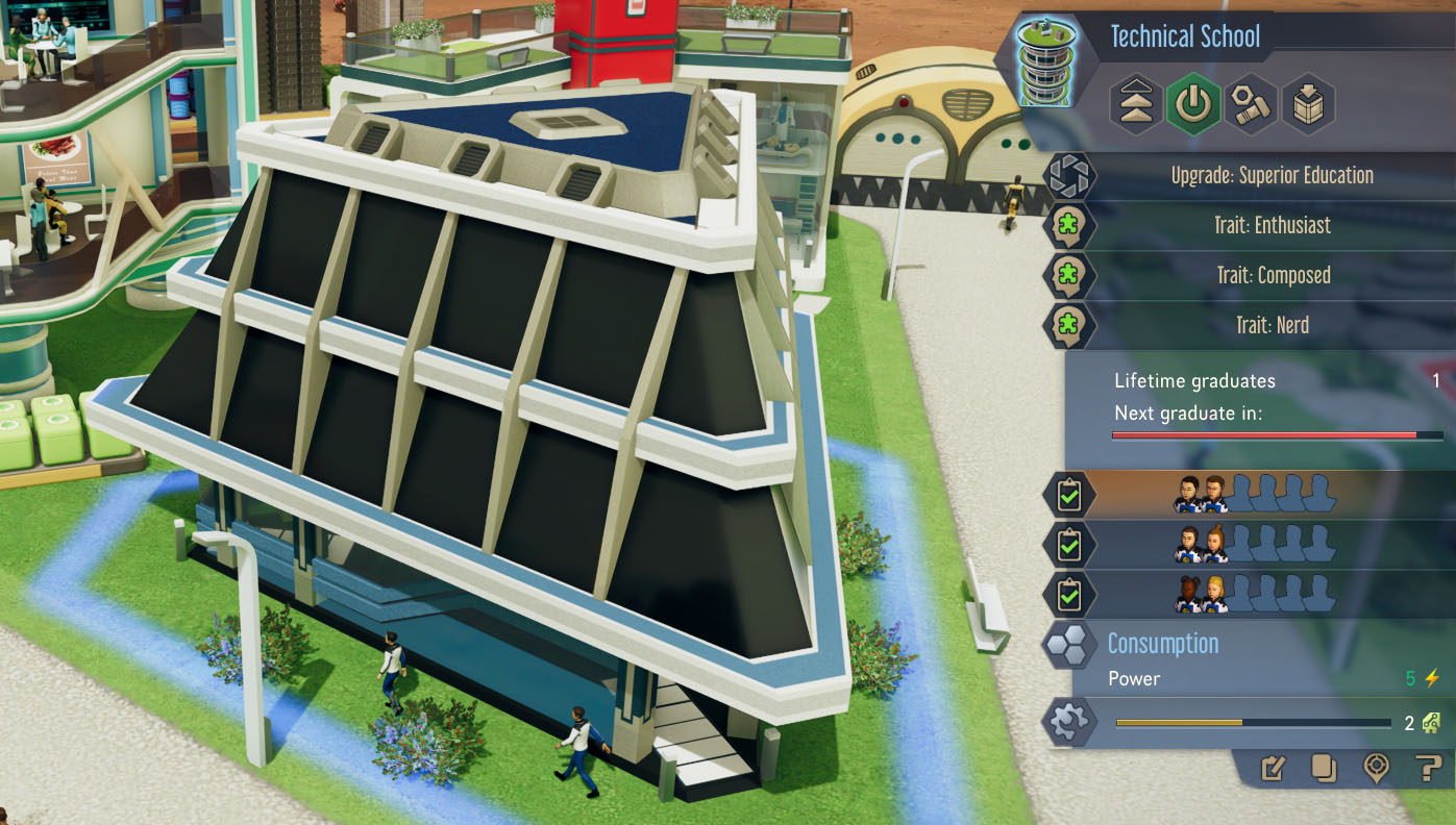WW Technical School