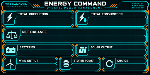 Terranovum Dynamic Energy
