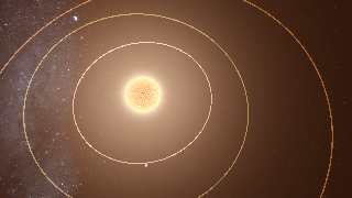 UY Scuti System