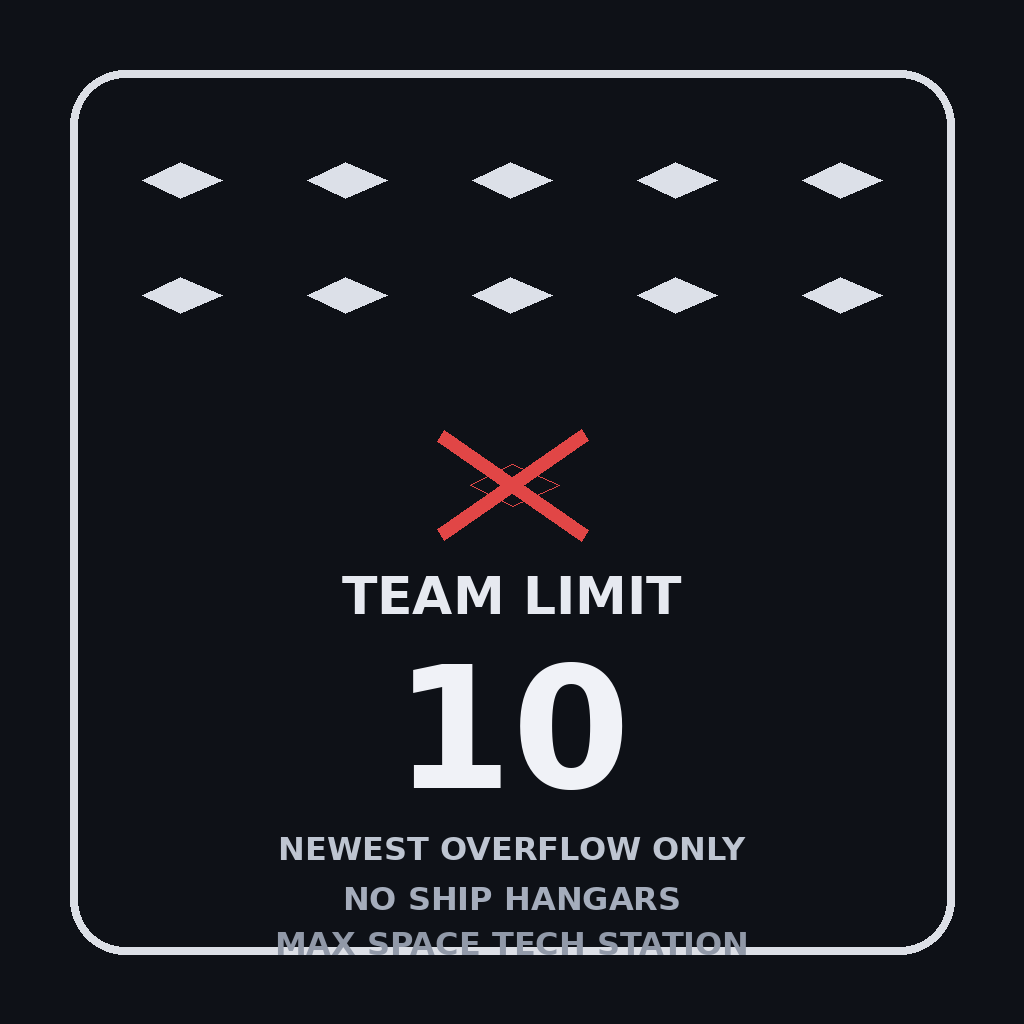 Team Fighter & Bomber Limit 10 - Ultimate Empire