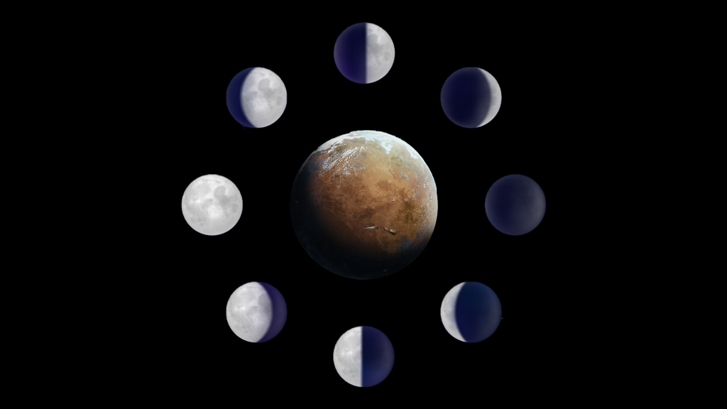 Phases of the Moon