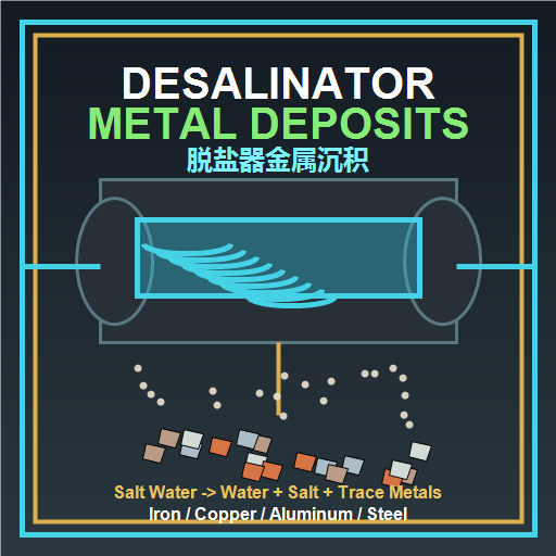 Desalinator Metal Deposits / 脱盐器金属沉积