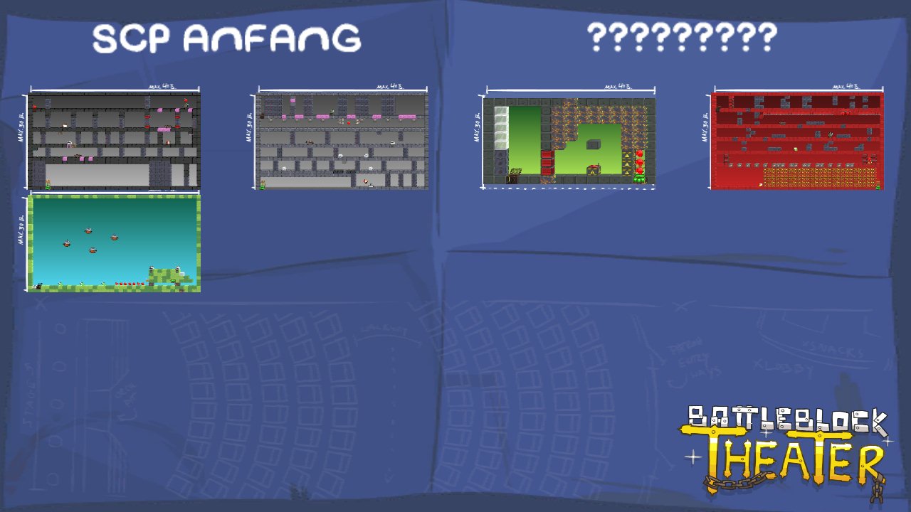 SCP ANFANG