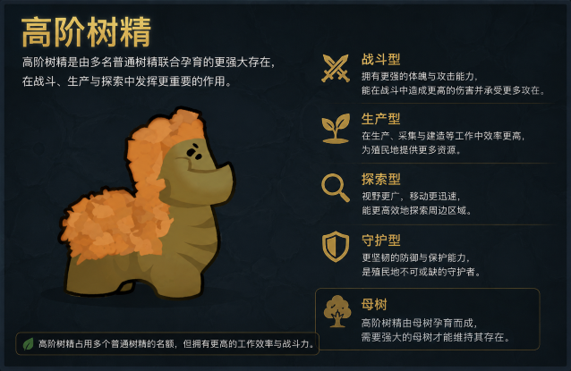 Greater Dryads zh 高阶树精简体汉化