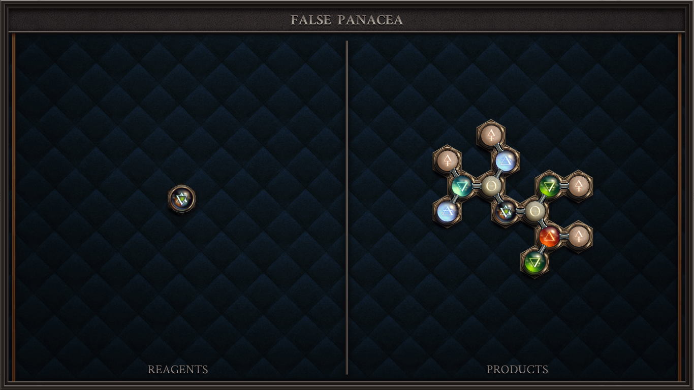 FALSE PANACEA
