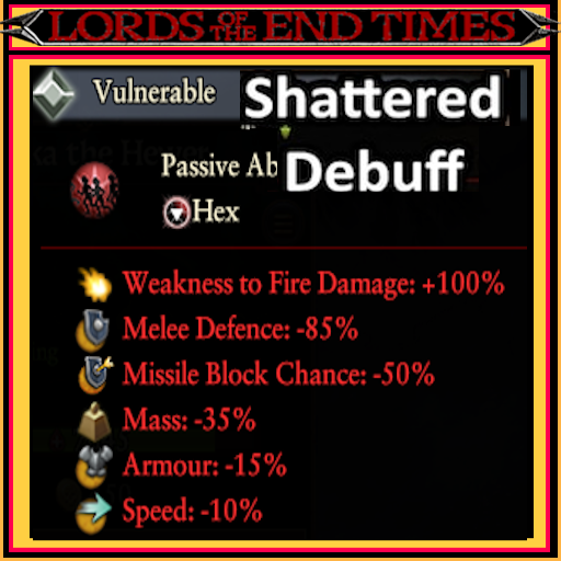 Shattered Units Are Vulnerable alternative sub mod.