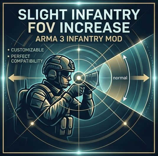 Custom Infantry FOV 步兵视角自定义