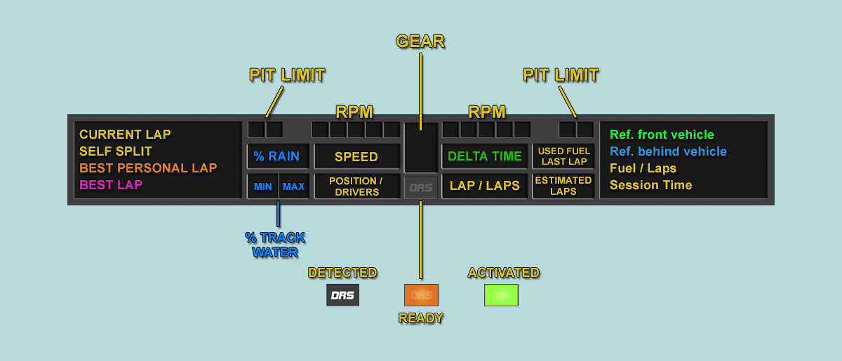 McN HUD