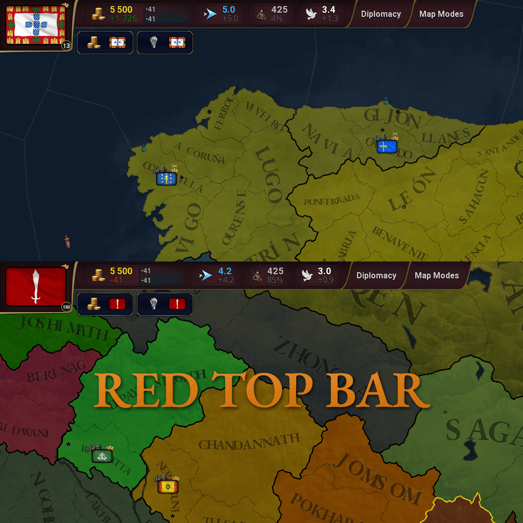 Red Top Bar UI