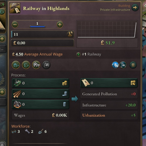 Fixed Railway Infrastructure