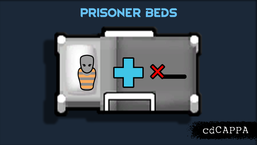 Prisoner Beds
