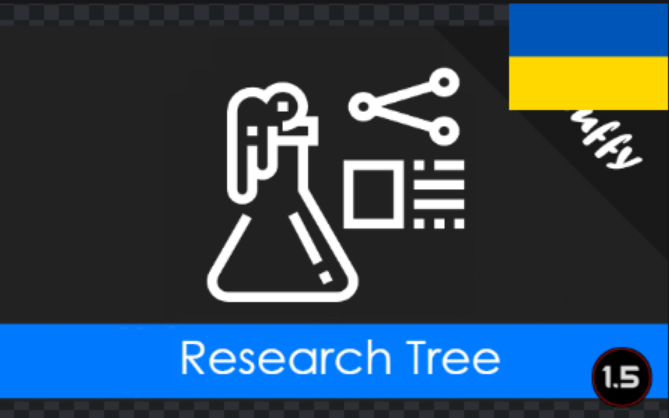 Research Tree (Continued)[1.6]ua mod preview for RimWorld