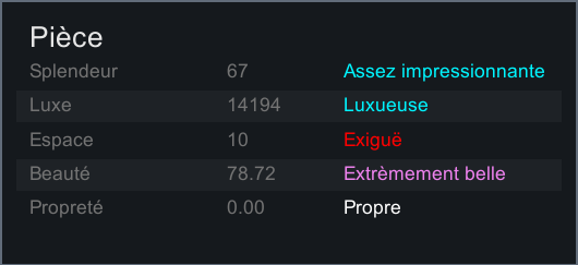 Colored Room Stats [Fr]