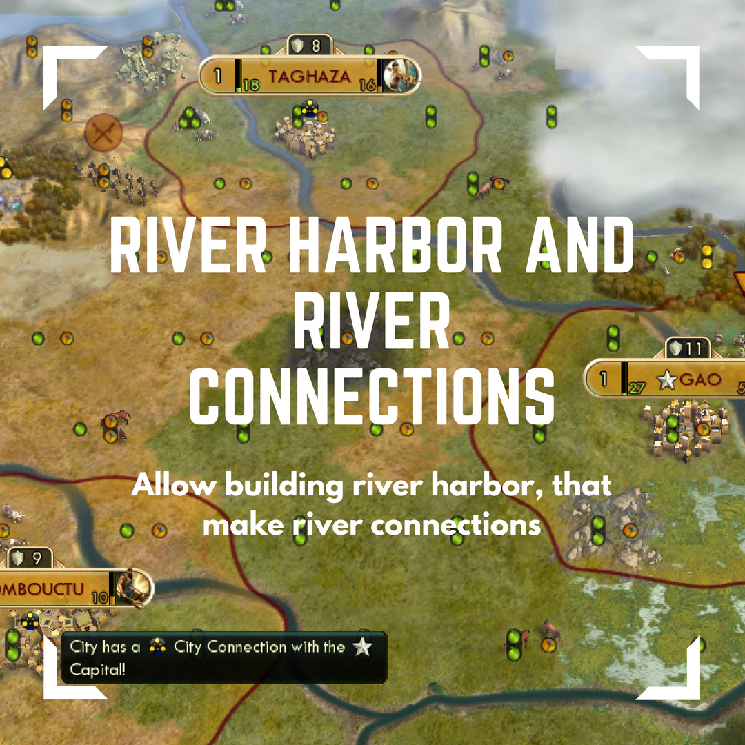 River harbor and River Connections