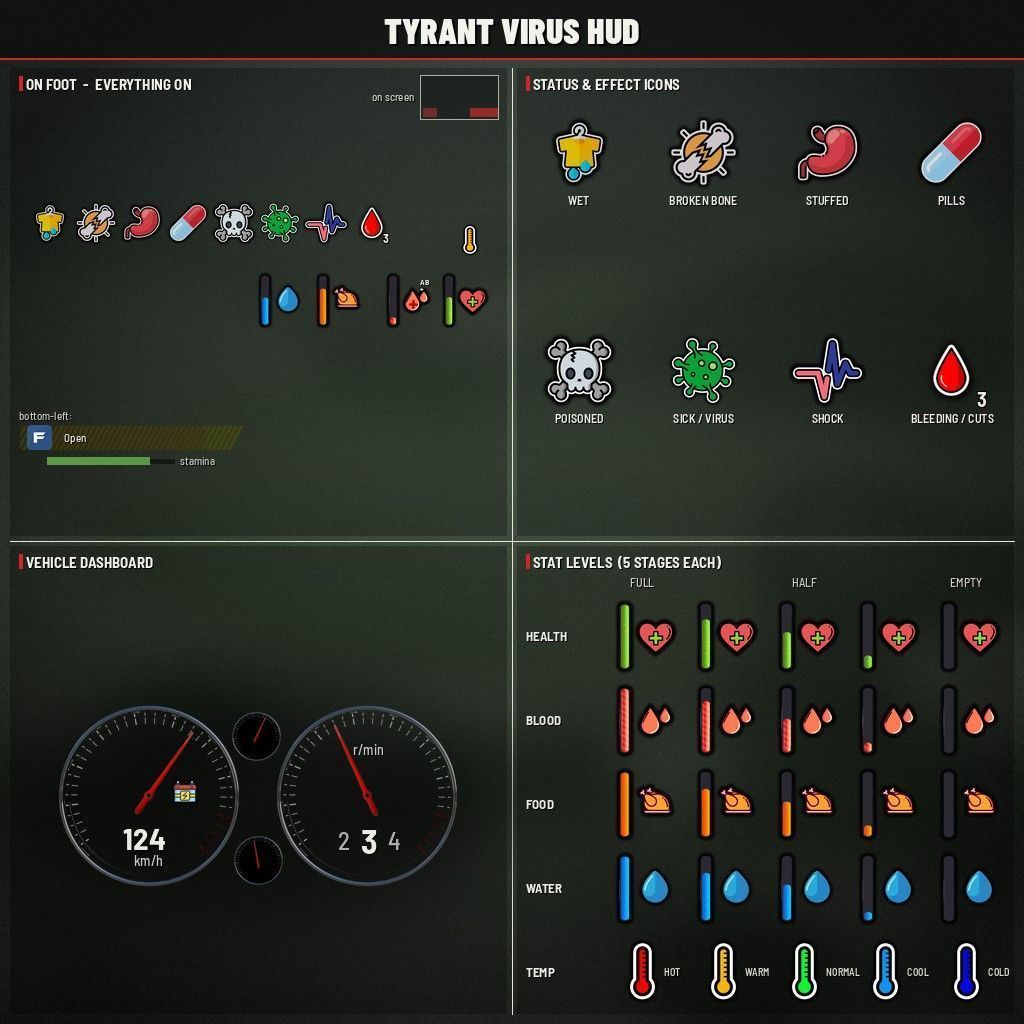 Tyrant_Virus_Hud