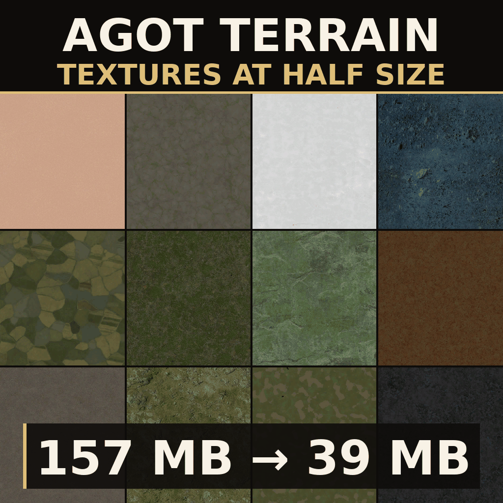 AGOT Lighter Terrain Textures