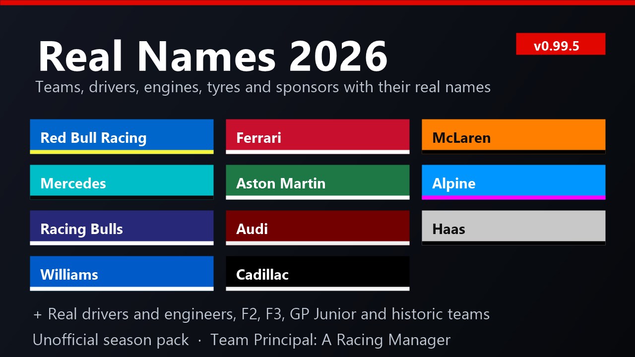 Real Names 2026 (teams, drivers, engines & sponsors)