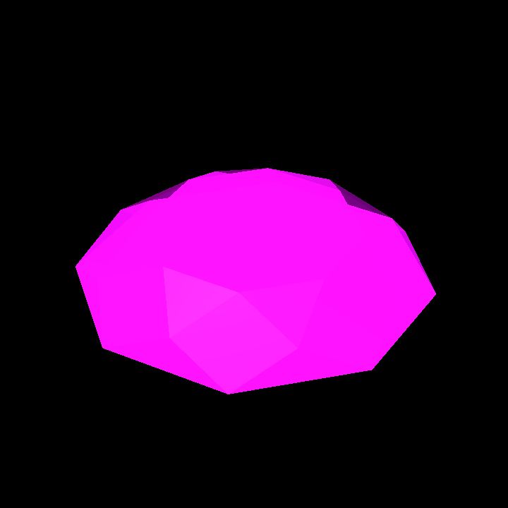 Gemstones 4 A