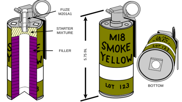 BlindSmoke Out!