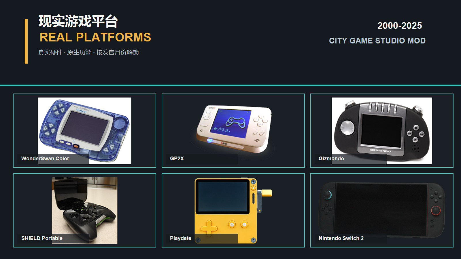 ￧现实游戏平台 2000-2025｜RealPlatforms 2000-2025 preview