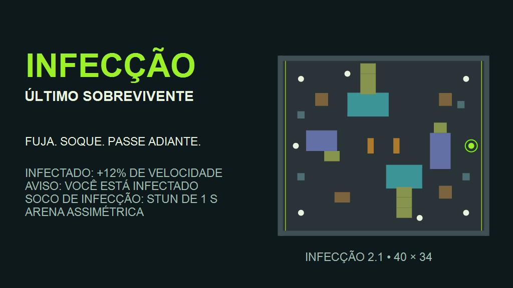 Infecção - Último Sobrevivente