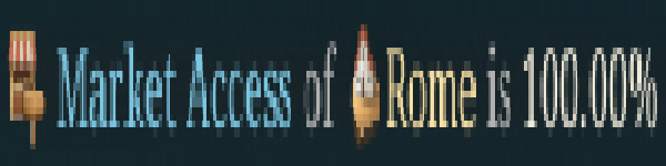 Complex Manufacturing,HardEconomics(no money print)1.10