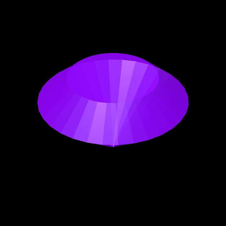 Gemstones 3 C