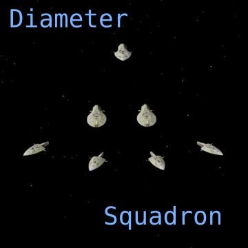 Diameter Squadron (Capfleet) preview