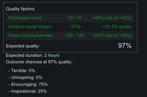 No Negative Outcomes at Perfect Quality