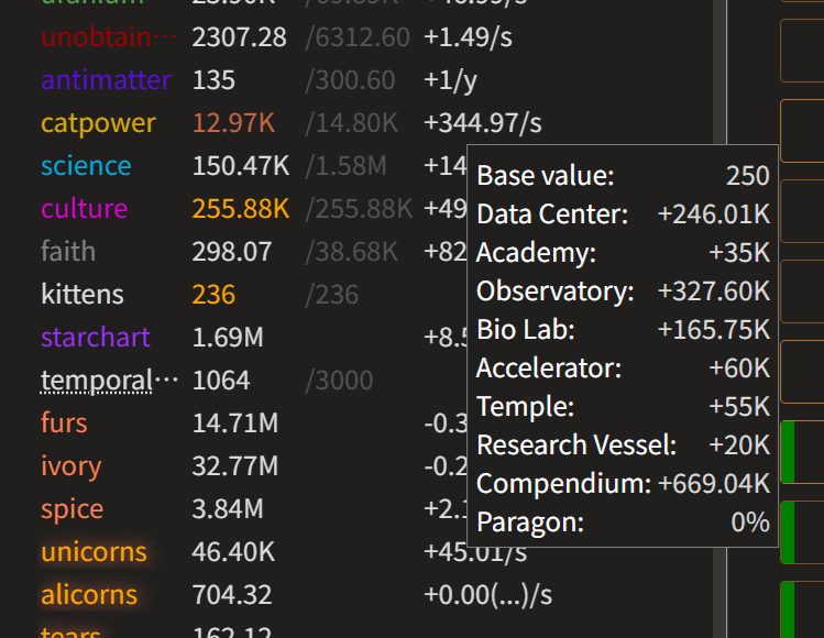 Kittens Storage Tooltip