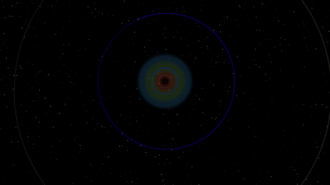 Rosa System
